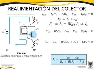 REALIMENTACIÒN DEL COLECTOR
 