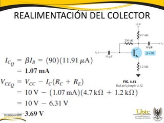 REALIMENTACIÓN DEL COLECTOR
 