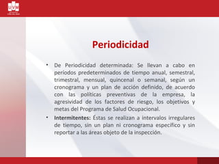 Periodicidad
• De Periodicidad determinada: Se llevan a cabo en
períodos predeterminados de tiempo anual, semestral,
trimestral, mensual, quincenal o semanal, según un
cronograma y un plan de acción definido, de acuerdo
con las políticas preventivas de la empresa, la
agresividad de los factores de riesgo, los objetivos y
metas del Programa de Salud Ocupacional.
• Intermitentes: Éstas se realizan a intervalos irregulares
de tiempo, sin un plan ni cronograma específico y sin
reportar a las áreas objeto de la inspección.
 
