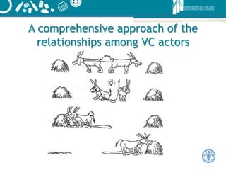 A comprehensive approach of the
relationships among VC actors
 