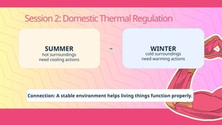 Session2:DomesticThermalRegulation
SUMMER
hot surroundings
need cooling actions
WINTER
cold surroundings
need warming actions
→
Connection: A stable environment helps living things function properly.
 