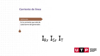 Corriente de línea
Es la corriente que sale de
cada borne del generador.
Definición
 