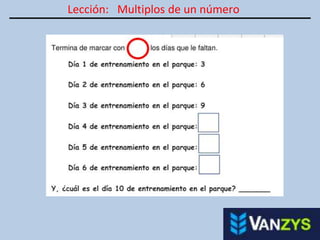 Lección: Multiplos de un número
 