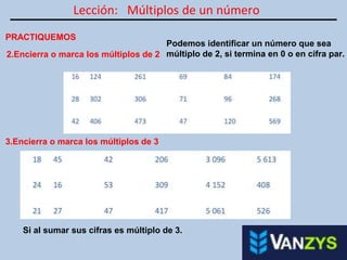 Lección: Múltiplos de un número
PRACTIQUEMOS
2.Encierra o marca los múltiplos de 2
3.Encierra o marca los múltiplos de 3
Podemos identificar un número que sea
múltiplo de 2, si termina en 0 o en cifra par.
Si al sumar sus cifras es múltiplo de 3.
 