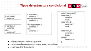 Datos/Observaciones
Tipos de estructura condicional
if (condición)
sentencia
if (condición1)
sentencia 1
else if (condición2)
sentencia 2
...
else if (condición n)
sentencia n
else
sentencia n+1
if (condición)
sentencia 1
else
sentencia 2
• Mismo comportamiento que en C
• Las sentencias compuestas se encierran entre llaves
• elseif puede ir todo junto
switch (expresión){
case valor_1:
sentencia 1
break;
case valor_2:
sentencia 2
break;
…
case valor_n:
sentencia n
break;
default
sentencia n+1
}
 