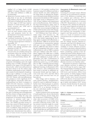 Position Statement

    mg/day) (C) or higher levels ($300          pressure (,140 mmHg) resulting from            Assessment of albuminuria status and
    mg/day) of urinary albumin excretion        treatment using ACE inhibitors provides a      renal function
    (A), either ACE inhibitors or ARBs are      selective beneﬁt over other antihyperten-      Screening for increased urinary albumin
    recommended.                                sive drug classes in delaying the progres-     excretion can be performed by measure-
c   Reduction of protein intake to 0.8–1.0      sion of increased urinary albumin excretion    ment of the albumin-to-creatinine ratio
    g/kg body wt per day in individuals         and can slow the decline in GFR in patients    in a random spot collection; 24-h or
    with diabetes and the earlier stages of     with higher levels of albuminuria (337–        timed collections are more burdensome
    CKD and to 0.8 g/kg body wt per day in      339). In type 2 diabetes with hypertension     and add little to prediction or accuracy
    the later stages of CKD may improve         and normoalbuminuria, RAS inhibition           (358,359). Measurement of a spot urine
    measures of renal function (urine al-       has been demonstrated to delay onset of        for albumin only, whether by immunoas-
    bumin excretion rate, GFR) and is           microalbuminuria (340,341). In the latter      say or by using a dipstick test speciﬁc for
    recommended. (C)                            study, there was an unexpected higher rate     microalbumin, without simultaneously
c   When ACE inhibitors, ARBs, or diu-          of fatal cardiovascular events with olmesar-   measuring urine creatinine, is somewhat
    retics are used, monitor serum creati-      tan among patients with preexisting CHD.       less expensive but susceptible to false-
    nine and potassium levels for the                ACE inhibitors have been shown to         negative and false-positive determina-
    development of increased creatinine or      reduce major CVD outcomes (i.e., MI,           tions as a result of variation in urine
    changes in potassium. (E)                   stroke, death) in patients with diabetes       concentration due to hydration and other
c   Continued monitoring of urine albu-         (270), thus further supporting the use of      factors.
    min excretion to assess both response       these agents in patients with albuminuria, a        Abnormalities of albumin excretion
    to therapy and progression of disease is    CVD risk factor. ARBs do not prevent onset     and the linkage between albumin-to-
    reasonable. (E)                             of albuminuria in normotensive patients        creatinine ratio and 24-h albumin excre-
c   When eGFR ,60 mL/min/1.73 m2,               with type 1 or type 2 diabetes (342,343);      tion are deﬁned in Table 11. Because of
    evaluate and manage potential com-          however, ARBs have been shown to reduce        variability in urinary albumin excretion,
    plications of CKD. (E)                      the rate of progression from micro- to mac-    two of three specimens collected within a
c   Consider referral to a physician expe-      roalbuminuria as well as ESRD in patients      3- to 6-month period should be abnormal
    rienced in the care of kidney disease for   with type 2 diabetes (344–346). Some ev-       before considering a patient to have de-
    uncertainty about the etiology of kid-      idence suggests that ARBs have a smaller       veloped increased urinary albumin excre-
    ney disease, difﬁcult management is-        magnitude of rise in potassium compared        tion or had a progression in albuminuria.
    sues, or advanced kidney disease. (B)       with ACE inhibitors in people with ne-         Exercise within 24 h, infection, fever,
                                                phropathy (347,348). Combinations of           CHF, marked hyperglycemia, and
Diabetic nephropathy occurs in 20–40%           drugs that block the renin-angiotensin-        marked hypertension may elevate urinary
of patients with diabetes and is the single     aldosterone system (e.g., an ACE inhibitor     albumin excretion over baseline values.
leading cause of ESRD. Persistent albu-         plus an ARB, a mineralocorticoid antago-            Information on presence of abnormal
minuria in the range of 30–299 mg/24 h          nist, or a direct renin inhibitor) provide     urine albumin excretion in addition to
(historically called microalbuminuria)          additional lowering of albuminuria (349–       level of GFR may be used to stage CKD.
has been shown to be the earliest stage         352). However, such combinations have          The National Kidney Foundation classiﬁ-
of diabetic nephropathy in type 1 diabetes      been found to provide no additional car-       cation (Table 12) is primarily based on
and a marker for development of nephrop-        diovascular beneﬁt and have higher ad-         GFR levels and therefore differs from
athy in type 2 diabetes. It is also a well-     verse event rates (353), and their effects     other systems, in which staging is based
established marker of increased CVD risk        on major renal outcomes have not yet           primarily on urinary albumin excretion
(331,332). Patients with microalbuminuria       been proven.                                   (360). Studies have found decreased
who progress to more signiﬁcant levels               Other drugs, such as diuretics, cal-      GFR in the absence of increased urine al-
($300 mg/24 h, historically called mac-         cium channel blockers, and b-blockers,         bumin excretion in a substantial percent-
roalbuminuria) are likely to progress to        should be used as additional therapy to        age of adults with diabetes (361). Serum
ESRD (333,334). However, a number of            further lower blood pressure in patients       creatinine should therefore be measured
interventions have been demonstrated to         already treated with ACE inhibitors or         at least annually in all adults with
reduce the risk and slow the progression        ARBs (275), or as alternate therapy in
of renal disease.                               the rare individual unable to tolerate
    Intensive diabetes management with          ACE inhibitors or ARBs.
the goal of achieving near-normoglycemia             Studies in patients with varying stages   Table 11dDeﬁnitions of abnormalities in
has been shown in large prospective ran-        of nephropathy have shown that protein         albumin excretion
domized studies to delay the onset and          restriction of dietary protein helps slow
progression of increased urinary albumin        the progression of albuminuria, GFR de-
                                                                                                                              Spot collection
excretion in patients with type 1               cline, and occurrence of ESRD (354–
                                                                                               Category                     (mg/mg creatinine)
(335,336) and type 2 (83,84,88,89) dia-         357), although more recent studies have
betes. The UKPDS provided strong evi-           provided conﬂicting results (140). Die-        Normal                               ,30
dence that control of blood pressure can        tary protein restriction might be consid-      Increased urinary
reduce the development of nephropathy           ered particularly in patients whose              albumin excretion*                 $30
(255). In addition, large prospective ran-      nephropathy seems to be progressing de-
                                                                                               *Historically, ratios between 30 and 299 have been
domized studies in patients with type 1         spite optimal glucose and blood pressure       called microalbuminuria and those 300 or greater
diabetes have demonstrated that achieve-        control and use of ACE inhibitor and/or        have been called macroalbuminuria (or clinical al-
ment of lower levels of systolic blood          ARBs (357).                                    buminuria).


care.diabetesjournals.org                                                       DIABETES CARE, VOLUME 36, SUPPLEMENT 1, JANUARY 2013        S35
 