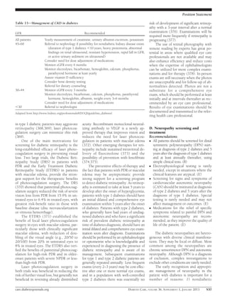 Position Statement

Table 13dManagement of CKD in diabetes                                                              risk of development of signiﬁcant retinop-
                                                                                                    athy with a 3-year interval after a normal
GFR                                                  Recommended                                    examination (376). Examinations will be
                                                                                                    required more frequently if retinopathy is
All patients          Yearly measurement of creatinine, urinary albumin excretion, potassium        progressing (377).
45–60                 Referral to nephrology if possibility for nondiabetic kidney disease exists        The use of retinal photography with
                        (duration of type 1 diabetes ,10 years, heavy proteinuria, abnormal         remote reading by experts has great po-
                        ﬁndings on renal ultrasound, resistant hypertension, rapid fall in GFR,     tential in areas where qualiﬁed eye care
                        or active urinary sediment on ultrasound)                                   professionals are not available and may
                      Consider need for dose adjustment of medications                              also enhance efﬁciency and reduce costs
                      Monitor eGFR every 6 months                                                   when the expertise of ophthalmologists
                      Monitor electrolytes, bicarbonate, hemoglobin, calcium, phosphorus,           can be utilized for more complex exami-
                        parathyroid hormone at least yearly                                         nations and for therapy (378). In-person
                      Assure vitamin D sufﬁciency                                                   exams are still necessary when the photos
                      Consider bone density testing                                                 are unacceptable and for follow-up of ab-
                      Referral for dietary counseling                                               normalities detected. Photos are not a
30–44                 Monitor eGFR every 3 months                                                   substitute for a comprehensive eye
                      Monitor electrolytes, bicarbonate, calcium, phosphorus, parathyroid           exam, which should be performed at least
                        hormone, hemoglobin, albumin, weight every 3–6 months                       initially and at intervals thereafter as rec-
                      Consider need for dose adjustment of medications                              ommended by an eye care professional.
,30                   Referral to nephrologist                                                      Results of eye examinations should be
Adapted from http://www.kidney.org/professionals/KDOQI/guideline_diabetes/.
                                                                                                    documented and transmitted to the refer-
                                                                                                    ring health care professional.

in type 1 diabetic patients may aggravate          acuity. Recombinant monoclonal neutral-
retinopathy (368,369); laser photocoa-             izing antibody to VEGF is a newly ap-            D. Neuropathy screening and
gulation surgery can minimize this risk            proved therapy that improves vision and          treatment
(369).                                             reduces the need for laser photocoa-             Recommendations
     One of the main motivations for               gulation in patients with macular edema          c All patients should be screened for distal
screening for diabetic retinopathy is the          (372). Other emerging therapies for reti-           symmetric polyneuropathy (DPN) start-
long-established efﬁcacy of laser photo-           nopathy include sustained intravitreal de-          ing at diagnosis of type 2 diabetes and 5
coagulation surgery in preventing visual           livery of ﬂuocinolone (373) and the                 years after the diagnosis of type 1 diabetes
loss. Two large trials, the Diabetic Reti-         possibility of prevention with fenoﬁbrate           and at least annually thereafter, using
nopathy Study (DRS) in patients with               (374,375).                                          simple clinical tests. (B)
PDR and the Early Treatment Diabetic                    The preventive effects of therapy and       c Electrophysiological testing is rarely
Retinopathy Study (ETDRS) in patients              the fact that patients with PDR or macular          needed, except in situations where the
with macular edema, provide the stron-             edema may be asymptomatic provide                   clinical features are atypical. (E)
gest support for the therapeutic beneﬁts           strong support for a screening program           c Screening for signs and symptoms of
of photocoagulation surgery. The DRS               to detect diabetic retinopathy. As retinop-         cardiovascular autonomic neuropathy
(370) showed that panretinal photocoag-            athy is estimated to take at least 5 years to       (CAN) should be instituted at diagnosis
ulation surgery reduced the risk of severe         develop after the onset of hyperglycemia,           of type 2 diabetes and 5 years after the
vision loss from PDR from 15.9% in un-             patients with type 1 diabetes should have           diagnosis of type 1 diabetes. Special
treated eyes to 6.4% in treated eyes, with         an initial dilated and comprehensive eye            testing is rarely needed and may not
greatest risk-beneﬁt ratio in those with           examination within 5 years after the onset          affect management or outcomes. (E)
baseline disease (disc neovascularization          of diabetes. Patients with type 2 diabetes,      c Medications for the relief of speciﬁc
or vitreous hemorrhage).                           who generally have had years of undiag-             symptoms related to painful DPN and
     The ETDRS (371) established the               nosed diabetes and who have a signiﬁcant            autonomic neuropathy are recom-
beneﬁt of focal laser photocoagulation             risk of prevalent diabetic retinopathy at           mended, as they improve the quality of
surgery in eyes with macular edema, par-           time of diabetes diagnosis, should have an          life of the patient. (E)
ticularly those with clinically signiﬁcant         initial dilated and comprehensive eye exam-
macular edema, with reduction of dou-              ination soon after diagnosis. Examinations           The diabetic neuropathies are hetero-
bling of the visual angle (e.g., 20/50 to          should be performed by an ophthalmologist        geneous with diverse clinical manifesta-
20/100) from 20% in untreated eyes to              or optometrist who is knowledgeable and          tions. They may be focal or diffuse. Most
8% in treated eyes. The ETDRS also veri-           experienced in diagnosing the presence of        common among the neuropathies are
ﬁed the beneﬁts of panretinal photocoag-           diabetic retinopathy and is aware of its         chronic sensorimotor DPN and autonomic
ulation for high-risk PDR and in older-            management. Subsequent examinations              neuropathy. Although DPN is a diagnosis
onset patients with severe NPDR or less-           for type 1 and type 2 diabetic patients are      of exclusion, complex investigations to
than-high-risk PDR.                                generally repeated annually. Less frequent       exclude other conditions are rarely needed.
     Laser photocoagulation surgery in             exams (every 2–3 years) may be cost effec-           The early recognition and appropri-
both trials was beneﬁcial in reducing the          tive after one or more normal eye exams,         ate management of neuropathy in the
risk of further visual loss, but generally not     and in a population with well-controlled         patient with diabetes is important for a
beneﬁcial in reversing already diminished          type 2 diabetes there was essentially no         number of reasons: 1) nondiabetic

care.diabetesjournals.org                                                           DIABETES CARE, VOLUME 36, SUPPLEMENT 1, JANUARY 2013      S37
 