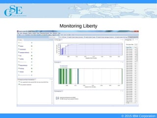 © 2015 IBM Corporation
Deploying CICS with Right Clicks - An Introduction to CICS Deployment Assistant v5.2 - S110
© 2015 IBM Corporation
Monitoring Liberty
 