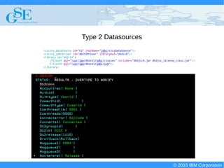 © 2015 IBM Corporation
Deploying CICS with Right Clicks - An Introduction to CICS Deployment Assistant v5.2 - S110
© 2015 IBM Corporation
Type 2 Datasources
<cicsts_dataSource id="t2" jndiName="jdbc/cicsDataSource"/>
<cicsts_jdbcDriver id="db2t2Driver" libraryRef="db2Lib"/>
<library id="db2Lib">
<fileset dir="/usr/lpp/db2v11/jdbc/classes" includes="db2jcc4.jar db2jcc_license_cisuz.jar"/>
f<ileset dir="/usr/lpp/db2v11/jdbc/lib"/>
</library>
 