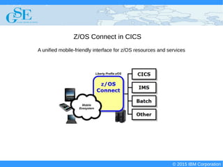 © 2015 IBM Corporation
Deploying CICS with Right Clicks - An Introduction to CICS Deployment Assistant v5.2 - S110
© 2015 IBM Corporation
Z/OS Connect in CICS
A unified mobile-friendly interface for z/OS resources and services
 