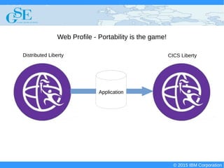 © 2015 IBM Corporation
Deploying CICS with Right Clicks - An Introduction to CICS Deployment Assistant v5.2 - S110
© 2015 IBM Corporation
Web Profile - Portability is the game!
Application
Distributed Liberty CICS Liberty
 