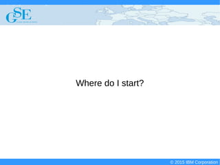© 2015 IBM Corporation
Deploying CICS with Right Clicks - An Introduction to CICS Deployment Assistant v5.2 - S110
© 2015 IBM Corporation
Where do I start?
 