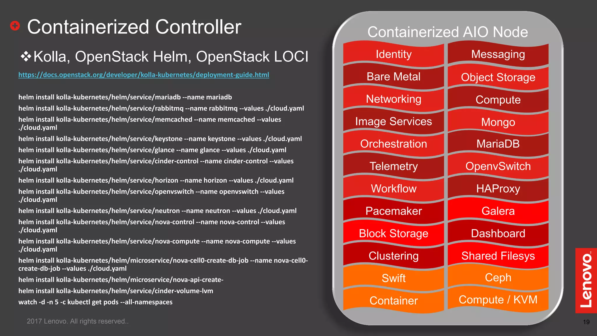 19
Containerized Controller
2017 Lenovo. All rights reserved..
Containerized AIO Node
Identity
Bare Metal
Networking
Image Services
Orchestration
Telemetry
Workflow
Pacemaker
Block Storage
Clustering
Messaging
Object Storage
Compute
Mongo
Shared Filesys
MariaDB
OpenvSwitch
HAProxy
Galera
Dashboard
Compute / KVM
CephSwift
Kolla, OpenStack Helm, OpenStack LOCI
Container
https://docs.openstack.org/developer/kolla-kubernetes/deployment-guide.html
helm install kolla-kubernetes/helm/service/mariadb --name mariadb
helm install kolla-kubernetes/helm/service/rabbitmq --name rabbitmq --values ./cloud.yaml
helm install kolla-kubernetes/helm/service/memcached --name memcached --values
./cloud.yaml
helm install kolla-kubernetes/helm/service/keystone --name keystone --values ./cloud.yaml
helm install kolla-kubernetes/helm/service/glance --name glance --values ./cloud.yaml
helm install kolla-kubernetes/helm/service/cinder-control --name cinder-control --values
./cloud.yaml
helm install kolla-kubernetes/helm/service/horizon --name horizon --values ./cloud.yaml
helm install kolla-kubernetes/helm/service/openvswitch --name openvswitch --values
./cloud.yaml
helm install kolla-kubernetes/helm/service/neutron --name neutron --values ./cloud.yaml
helm install kolla-kubernetes/helm/service/nova-control --name nova-control --values
./cloud.yaml
helm install kolla-kubernetes/helm/service/nova-compute --name nova-compute --values
./cloud.yaml
helm install kolla-kubernetes/helm/microservice/nova-cell0-create-db-job --name nova-cell0-
create-db-job --values ./cloud.yaml
helm install kolla-kubernetes/helm/microservice/nova-api-create-
helm install kolla-kubernetes/helm/service/cinder-volume-lvm
watch -d -n 5 -c kubectl get pods --all-namespaces
 