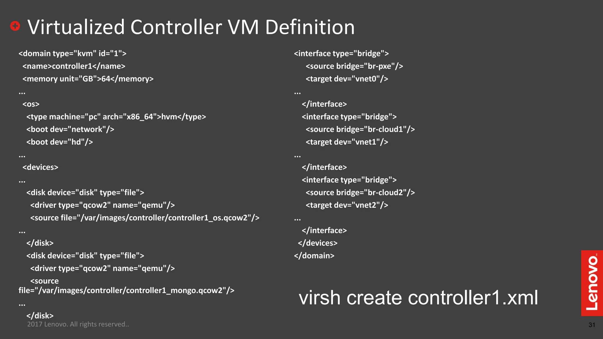 31
Virtualized Controller VM Definition
2017 Lenovo. All rights reserved..
<domain type="kvm" id="1">
<name>controller1</name>
<memory unit="GB">64</memory>
...
<os>
<type machine="pc" arch="x86_64">hvm</type>
<boot dev="network"/>
<boot dev="hd"/>
...
<devices>
...
<disk device="disk" type="file">
<driver type="qcow2" name="qemu"/>
<source file="/var/images/controller/controller1_os.qcow2"/>
...
</disk>
<disk device="disk" type="file">
<driver type="qcow2" name="qemu"/>
<source
file="/var/images/controller/controller1_mongo.qcow2"/>
...
</disk>
<interface type="bridge">
<source bridge="br-pxe"/>
<target dev="vnet0"/>
...
</interface>
<interface type="bridge">
<source bridge="br-cloud1"/>
<target dev="vnet1"/>
...
</interface>
<interface type="bridge">
<source bridge="br-cloud2"/>
<target dev="vnet2"/>
...
</interface>
</devices>
</domain>
virsh create controller1.xml
 