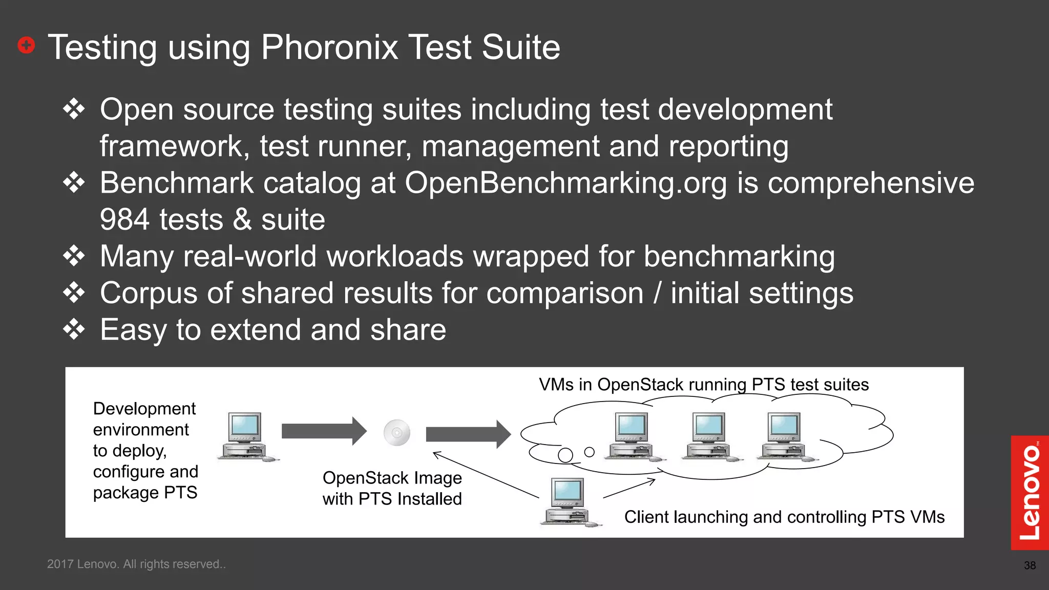 38
Testing using Phoronix Test Suite
 Open source testing suites including test development
framework, test runner, management and reporting
 Benchmark catalog at OpenBenchmarking.org is comprehensive
984 tests & suite
 Many real-world workloads wrapped for benchmarking
 Corpus of shared results for comparison / initial settings
 Easy to extend and share
2017 Lenovo. All rights reserved..
Development
environment
to deploy,
configure and
package PTS
OpenStack Image
with PTS Installed
VMs in OpenStack running PTS test suites
Client launching and controlling PTS VMs
 
