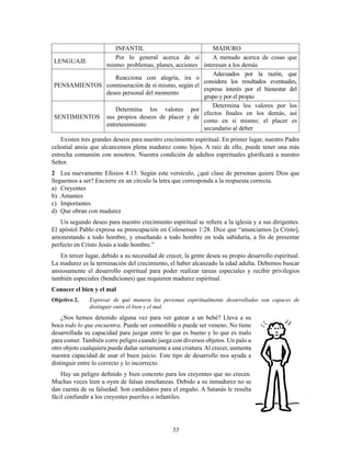 55
INFANTIL MADURO
LENGUAJE
Por lo general acerca de sí
mismo: problemas, planes, acciones
A menudo acerca de cosas que
interesan a los demás
PENSAMIENTOS
Reacciona con alegría, ira o
conmiseración de sí mismo, según el
deseo personal del momento
Adecuados por la razón, que
considera los resultados eventuales,
expresa interés por el bienestar del
grupo y por el propio
SENTIMIENTOS
Determina los valores por
sus propios deseos de placer y de
entretenimiento
Determina los valores por los
efectos Þnales en los demás, así
como en sí mismo; el placer es
secundario al deber
Existen tres grandes deseos para nuestro crecimiento espiritual. En primer lugar, nuestro Padre
celestial ansia que alcancemos plena madurez como hijos. A raíz de ello, puede tener una más
estrecha comunión con nosotros. Nuestra condición de adultos espirituales gloriÞcará a nuestro
Señor.
2 Lea nuevamente Efesios 4:13. Según este versículo, ¿qué clase de personas quiere Dios que
lleguemos a ser? Encierre en un círculo la letra que corresponda a la respuesta correcta.
a) Creyentes
b) Amantes
c) Importantes
d) Que obran con madurez
Un segundo deseo para nuestro crecimiento espiritual se reÞere a la iglesia y a sus dirigentes.
El apóstol Pablo expresa su preocupación en Colosenses 1:28. Dice que “anunciamos [a Cristo],
amonestando a todo hombre, y enseñando a todo hombre en toda sabiduría, a Þn de presentar
perfecto en Cristo Jesús a todo hombre.”
En tercer lugar, debido a su necesidad de crecer, la gente desea su propio desarrollo espiritual.
La madurez es la terminación del crecimiento, el haber alcanzado la edad adulta. Debemos buscar
ansiosamente el desarrollo espiritual para poder realizar tareas especiales y recibir privilegios
también especiales (bendiciones) que requieren madurez espiritual.
Conocer el bien y el mal
Objetivo 2. Expresar de qué manera las personas espiritualmente desarrolladas son capaces de
distinguir entre el bien y el mal.
¿Nos hemos detenido alguna vez para ver gatear a un bebé? Lleva a su
boca todo lo que encuentra. Puede ser comestible o puede ser veneno. No tiene
desarrollada su capacidad para juzgar entre lo que es bueno y lo que es malo
para comer. También corre peligro cuando juega con diversos objetos. Un palo u
otro objeto cualquiera puede dañar seriamente a una criatura.Al crecer, aumenta
nuestra capacidad de usar el buen juicio. Este tipo de desarrollo nos ayuda a
distinguir entre lo correcto y lo incorrecto.
Hay un peligro deÞnido y bien concreto para los creyentes que no crecen.
Muchas veces leen u oyen de falsas enseñanzas. Debido a su inmadurez no se
dan cuenta de su falsedad. Son candidatos para el engaño. A Satanás le resulta
fácil confundir a los creyentes pueriles o infantiles.
 