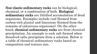 Non-clastic sedimentary rocks can be biological,
chemical, or a combination of both. Biological
sedimentary rocks are lithified accumulation of dead
organisms. Examples include coal (formed from
carbon-rich plants) and limestone (formed from the
remains of calcareous organisms). On the other
hand, chemical sedimentary rocks are from chemical
precipitation. An example is rock salt formed when
dissolved salts precipitate from a solution. Below is
a table of chemical sedimentary rocks based on
composition and texture size.
 