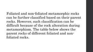 Foliated and non-foliated metamorphic rocks
can be further classified based on their parent
rocks. However, such classification can be
difficult because of the rock alteration during
metamorphism. The table below shows the
parent rocks of different foliated and non-
foliated rocks.
 