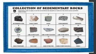 CLASSIFICATION OF ROCKS