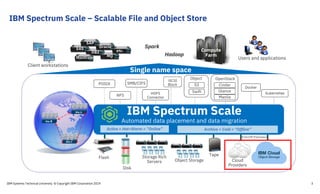 IBM Spectrum Scale on the Cloud | PDF
