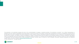 │ 10
PRIVATE
1
0
This publication is for information purposes only and is not a recommendation to engage in investment act...