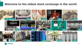 │ 4
PRIVATE
4
Welcome to the oldest stock exchange in the world
13th
century 1532 1634 1801 1873
1989 1991 1996 2000 2002
...
