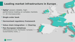 │ 5
PRIVATE
5
Leading market infrastructure in Europe
│ 5
 Optiq®
powers reliable, high-
performance trading on complex m...