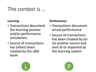The context is …
Learning
• Transactions document
the learning process
and/or performance
simulations
• Source of transactions
has (often) been
created by the L&D
team
Performance
• Transactions document
actual performance
• Source of transactions
has been created by (or
in) another source and
sent to or imported by
the learning system
L P
 