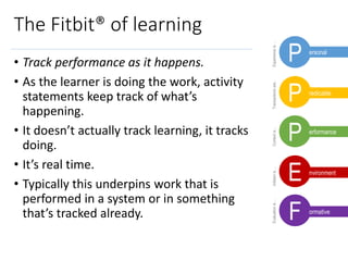 Experienceis…Transactionsare..Contextis…Initiatoris…Evaluationis…
The Fitbit® of learning
• Track performance as it happens.
• As the learner is doing the work, activity
statements keep track of what’s
happening.
• It doesn’t actually track learning, it tracks
doing.
• It’s real time.
• Typically this underpins work that is
performed in a system or in something
that’s tracked already.
E
P
P
P
erformance
nvironment
F ormative
ersonal
redicable
 