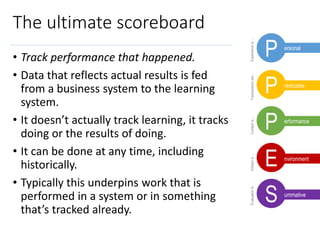 Experienceis…Transactionsare..Contextis…Initiatoris…Evaluationis…
The ultimate scoreboard
• Track performance that happened.
• Data that reflects actual results is fed
from a business system to the learning
system.
• It doesn’t actually track learning, it tracks
doing or the results of doing.
• It can be done at any time, including
historically.
• Typically this underpins work that is
performed in a system or in something
that’s tracked already.
E
P
P
P
S
ersonal
redicable
erformance
nvironment
ummative
 