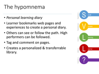 Experienceis…Transactionsare..Contextis…Initiatoris…Evaluationis…
The hypomnema
• Personal learning diary
• Learner bookmarks web pages and
experiences to create a personal diary.
• Others can see or follow the path. High
performers can be followed.
• Tag and comment on pages.
• Creates a personalized & transferrable
library.
L
L
V
S
earning
earner
?
ocial
ariable
 