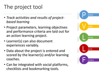 Experienceis…Transactionsare..Contextis…Initiatoris…Evaluationis…
The project tool
• Track activities and results of project-
based learning
• Project parameters, learning objectives
and performance criteria are laid out for
an action learning project.
• Learner(s) can also document
experiences variably.
• Data about the project is entered and
scored by the learner(s) and/or learning
coaches.
• Can be integrated with social platforms,
checklists and bookmarking tools.
L
L
V
P
earning
earner
F ormative
ersonal
ariable
 