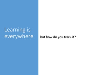 Learning is
everywhere but how do you track it?
 
