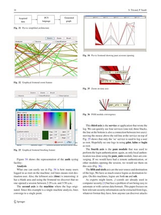 s11416-009-0127-3.pdf - Parallel Coordinate plots | PDF