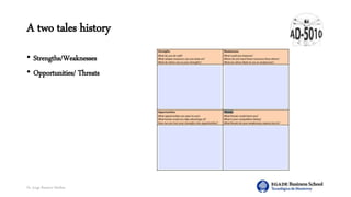Dr. Jorge Ramírez Medina
A two tales history
• Strengths/Weaknesses
• Opportunities/ Threats
 