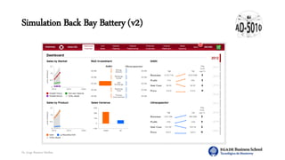 Dr. Jorge Ramírez Medina
Simulation Back Bay Battery (v2)
 