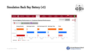 Dr. Jorge Ramírez Medina
Simulation Back Bay Battery (v2)
 