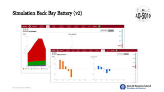 Dr. Jorge Ramírez Medina
Simulation Back Bay Battery (v2)
 