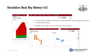 Dr. Jorge Ramírez Medina
Simulation Back Bay Battery (v2)
• The sales decline in NiMH caused a big miss in the NiMH sales estimate, though ultracapacitors
exceeded the sales estimate
• Probably need to adjust to the new sales trend in the next period
 