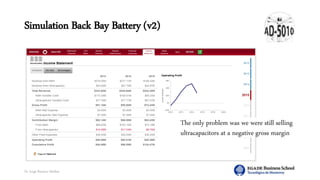 Dr. Jorge Ramírez Medina
Simulation Back Bay Battery (v2)
The only problem was we were still selling
ultracapacitors at a negative gross margin
 