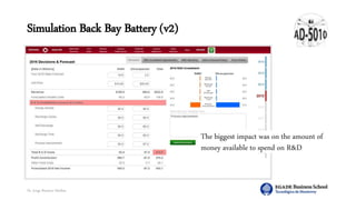 Dr. Jorge Ramírez Medina
Simulation Back Bay Battery (v2)
The biggest impact was on the amount of
money available to spend on R&D
 
