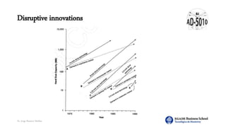 Dr. Jorge Ramírez Medina
Disruptive innovations
 