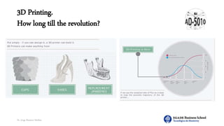 Dr. Jorge Ramírez Medina
3D Printing.
How long till the revolution?
 