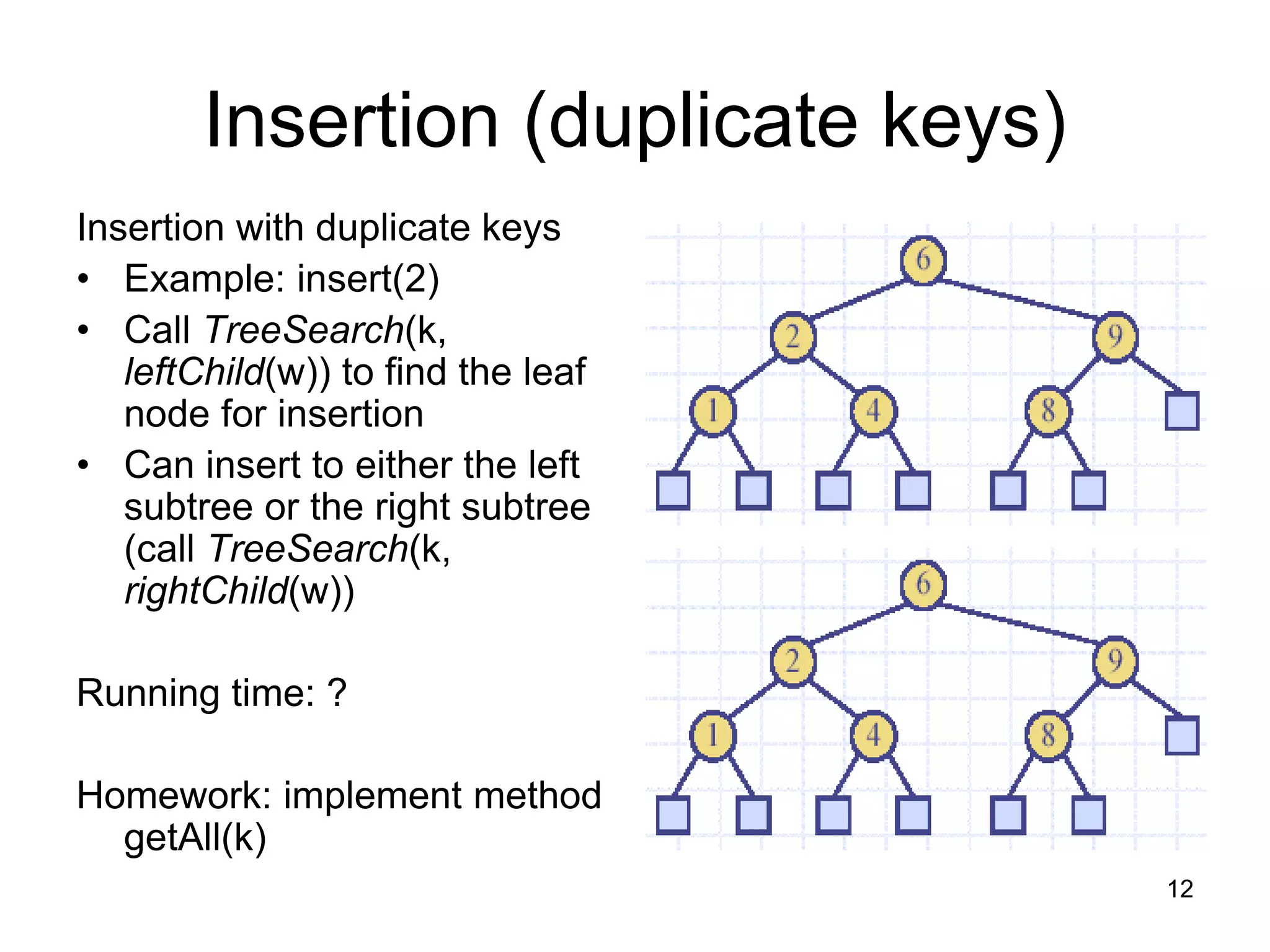 Insertion (duplicate keys)
Insertion with duplicate keys
• Example: insert(2)
• Call TreeSearch(k,
leftChild(w)) to find the leaf
node for insertion
• Can insert to either the left
subtree or the right subtree
(call TreeSearch(k,
rightChild(w))
Running time: ?
Homework: implement method
getAll(k)
12
 