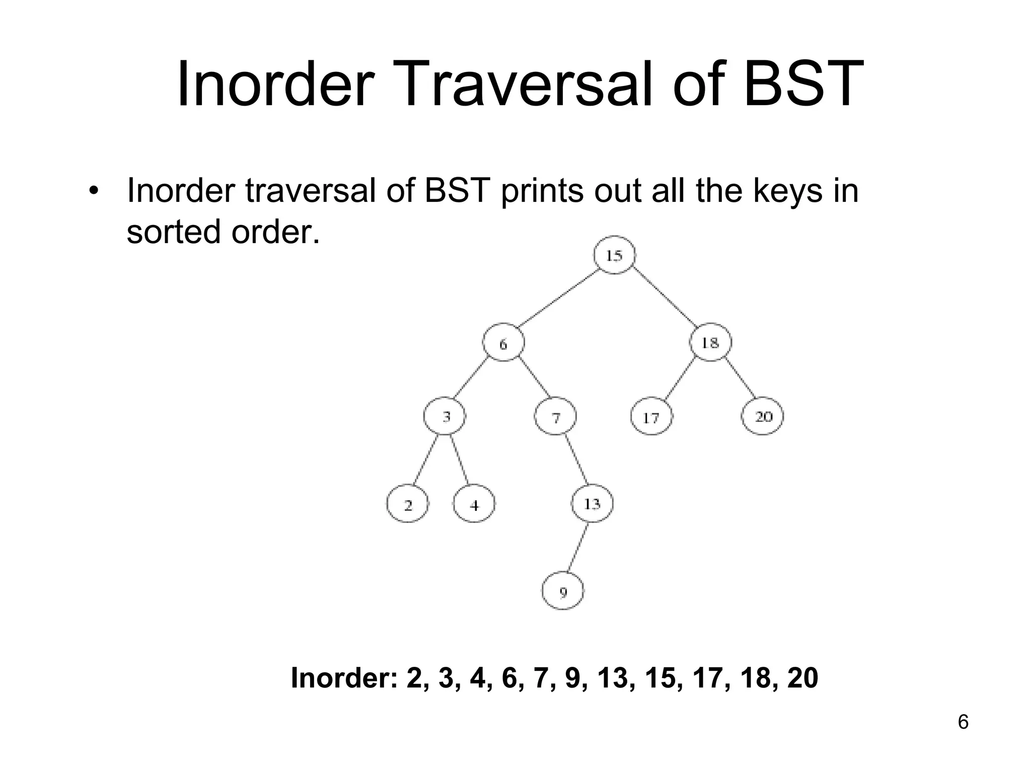 6
Inorder Traversal of BST
• Inorder traversal of BST prints out all the keys in
sorted order.
Inorder: 2, 3, 4, 6, 7, 9, 13, 15, 17, 18, 20
 