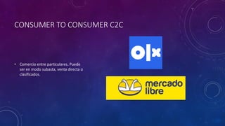 CONSUMER TO CONSUMER C2C
• Comercio entre particulares. Puede
ser en modo subasta, venta directa o
clasificados.
 