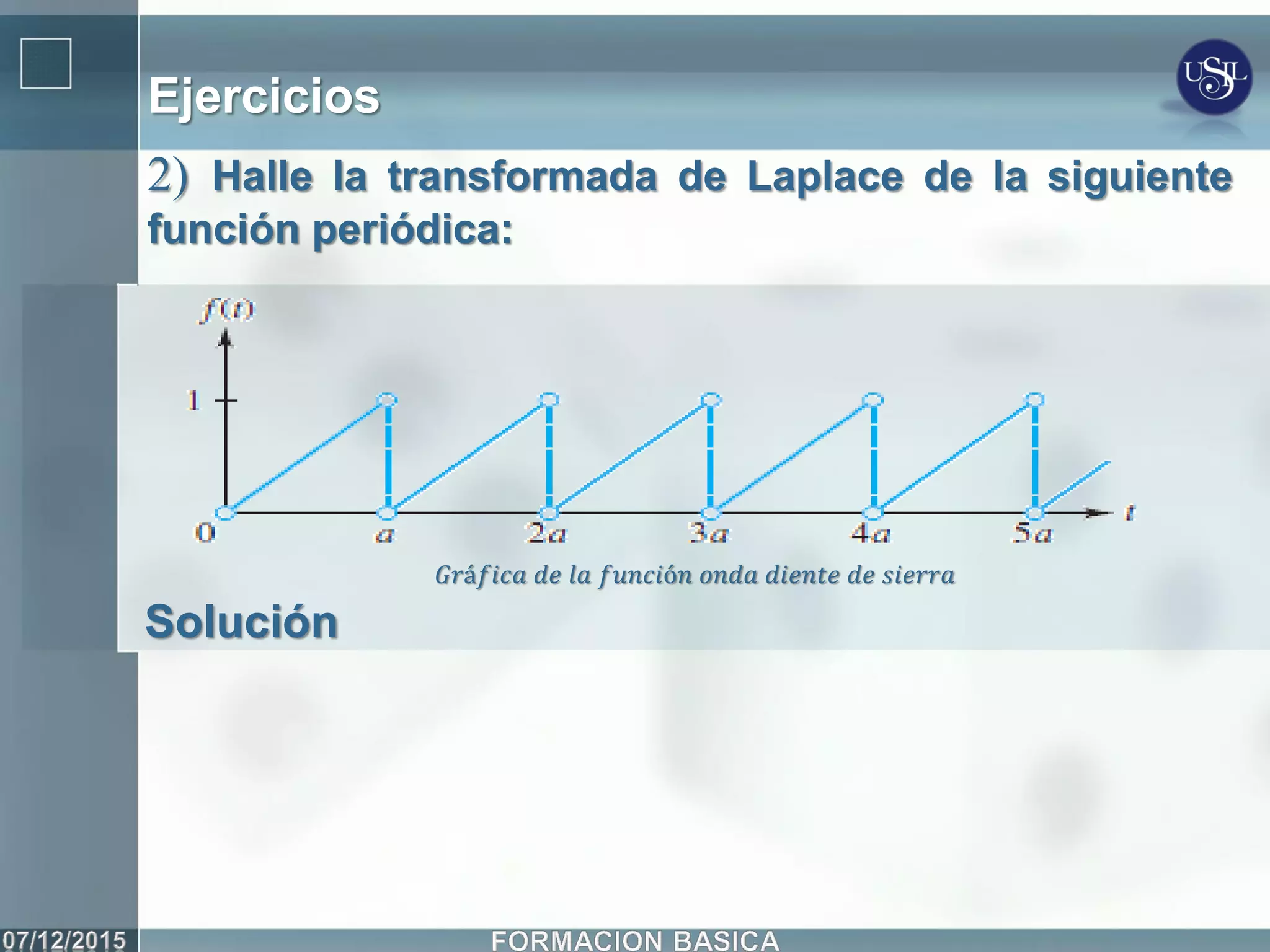Ejercicios
2) Halle la transformada de Laplace de la siguiente
función periódica:
Solución
𝐺𝑟á𝑓𝑖𝑐𝑎 𝑑𝑒 𝑙𝑎 𝑓𝑢𝑛𝑐𝑖ó𝑛 𝑜𝑛𝑑𝑎 𝑑𝑖𝑒𝑛𝑡𝑒 𝑑𝑒 𝑠𝑖𝑒𝑟𝑟𝑎
 