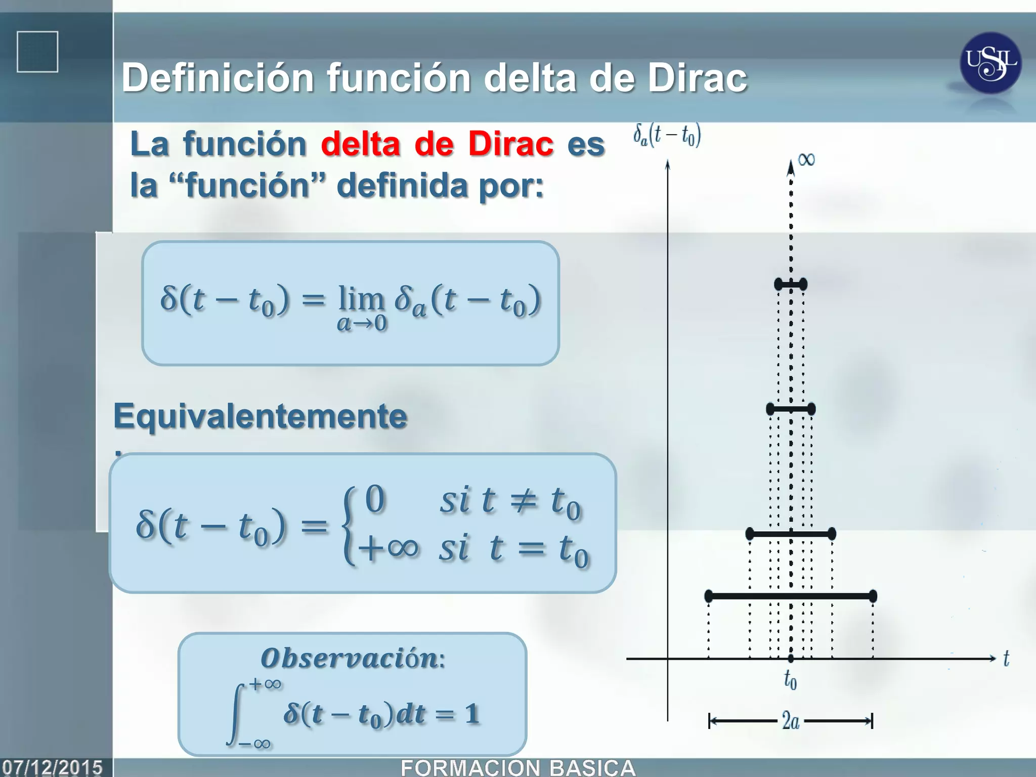 Definición función delta de Dirac
La función delta de Dirac es
la “función” definida por:
δ 𝑡 − 𝑡0 = lim
𝑎→0
𝛿 𝑎 𝑡 − 𝑡0
Equivalentemente
:
δ 𝑡 − 𝑡0 =
0 𝑠𝑖 𝑡 ≠ 𝑡0
+∞ 𝑠𝑖 𝑡 = 𝑡0
𝑶𝒃𝒔𝒆𝒓𝒗𝒂𝒄𝒊ó𝒏:
𝜹 𝒕 − 𝒕 𝟎 𝒅𝒕 = 𝟏
+∞
−∞
 