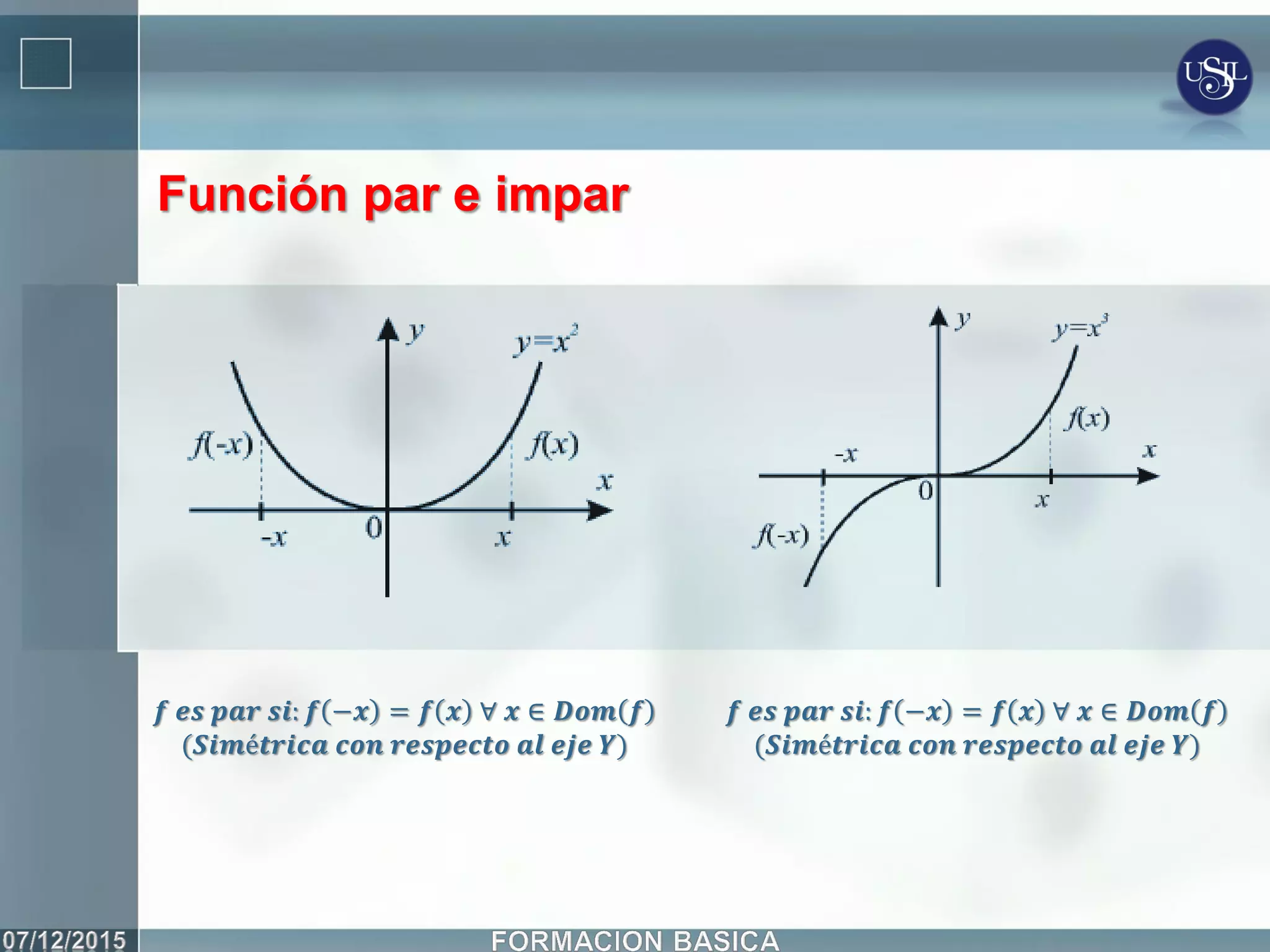 Función par e impar
𝒇 𝒆𝒔 𝒑𝒂𝒓 𝒔𝒊: 𝒇 −𝒙 = 𝒇 𝒙 ∀ 𝒙 ∈ 𝑫𝒐𝒎 𝒇
(𝑺𝒊𝒎é𝒕𝒓𝒊𝒄𝒂 𝒄𝒐𝒏 𝒓𝒆𝒔𝒑𝒆𝒄𝒕𝒐 𝒂𝒍 𝒆𝒋𝒆 𝒀)
𝒇 𝒆𝒔 𝒑𝒂𝒓 𝒔𝒊: 𝒇 −𝒙 = 𝒇 𝒙 ∀ 𝒙 ∈ 𝑫𝒐𝒎 𝒇
(𝑺𝒊𝒎é𝒕𝒓𝒊𝒄𝒂 𝒄𝒐𝒏 𝒓𝒆𝒔𝒑𝒆𝒄𝒕𝒐 𝒂𝒍 𝒆𝒋𝒆 𝒀)
 