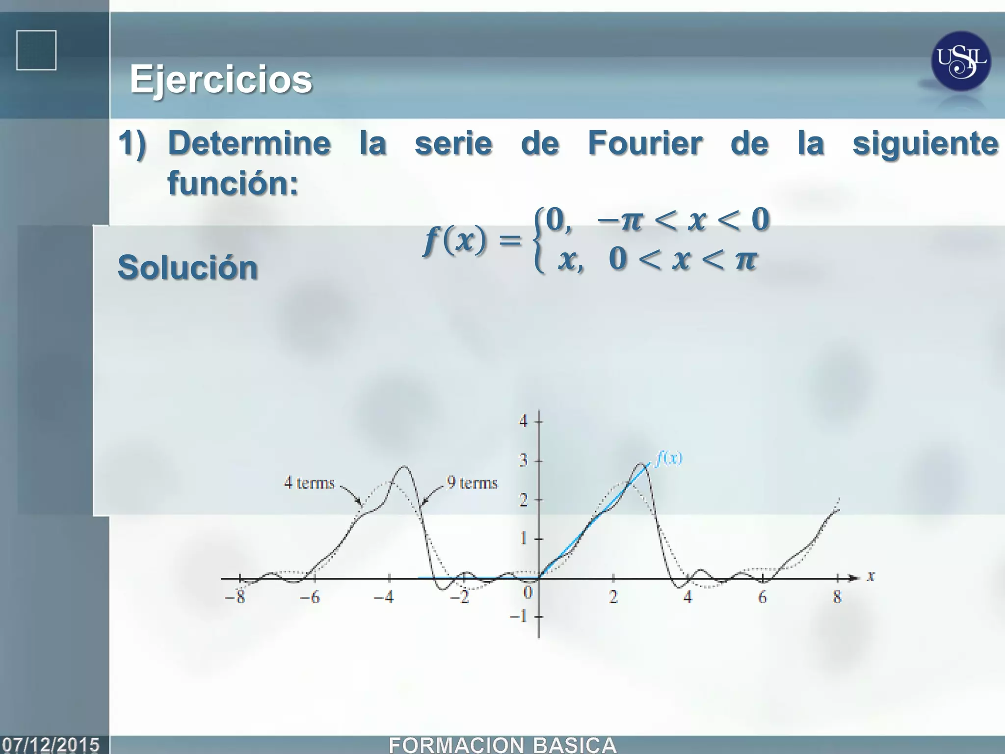 Ejercicios
1) Determine la serie de Fourier de la siguiente
función:
𝒇 𝒙 =
𝟎, −𝝅 < 𝒙 < 𝟎
𝒙, 𝟎 < 𝒙 < 𝝅Solución
 